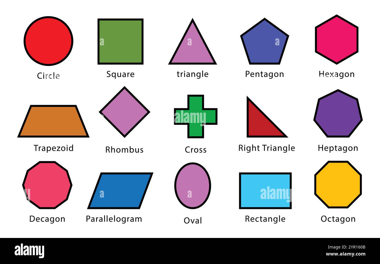 Basic Shapes Kollektion. Basisform des Vektors. Mathematische Formenform. Polygonale Elemente. Moderne, trendige, minimalistische Grundfiguren. Stock Vektor