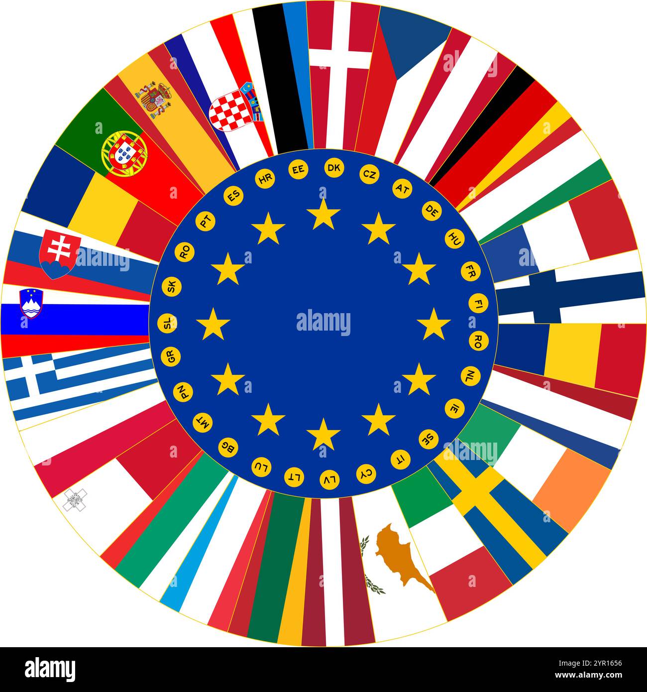 Eine symbolische Darstellung der Einheit und Vielfalt in der Europäischen Union durch Flaggen der Mitgliedstaaten, die das EU-Emblem umkreisen. Stock Vektor