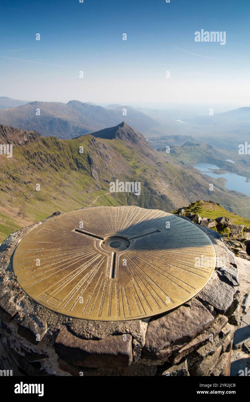 Großbritannien, Wales, Gwynedd, Snowdonia, Mount Snowdon Summit, Triggerpunkt-Blickpunkt-Indikator Stockfoto