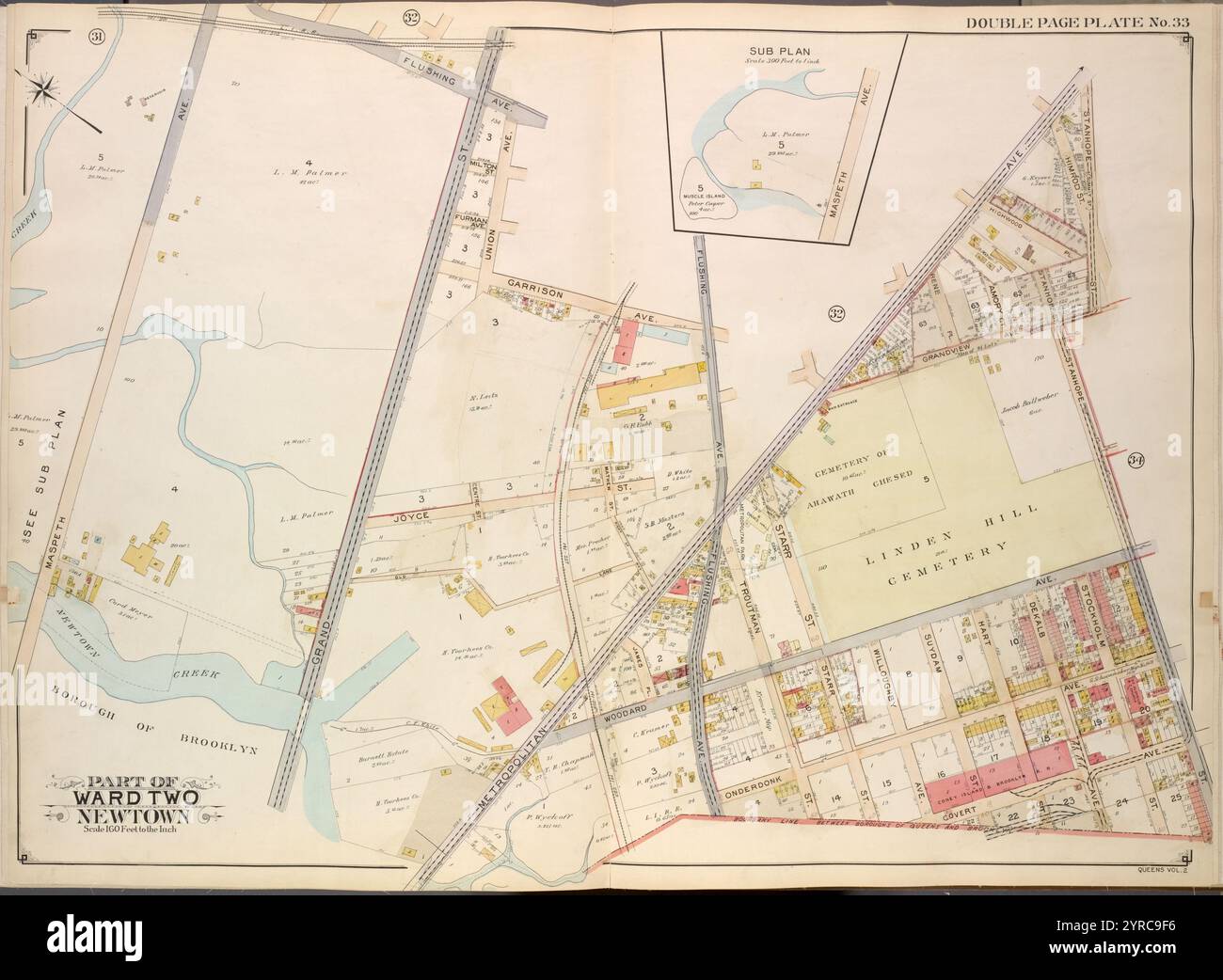 Queens, Vol. 2, Double Page Plate No. 33; Part of Ward Two Newtown; [Map Bounded by Flushing Ave., Union Ave., Carrison Ave., Flushing Ave., Metropolitan Ave.; einschließlich Stanhope St. (Summit St.), Boundary Line zwischen den Boroughs of Queens und Brooklyn, Grand St., Newtown Creek, Maspeth Ave.]; Unterplan; [Karte begrenzt durch Maspeth Ave.; einschließlich Muscle Island] 1908 - 1912 Stockfoto