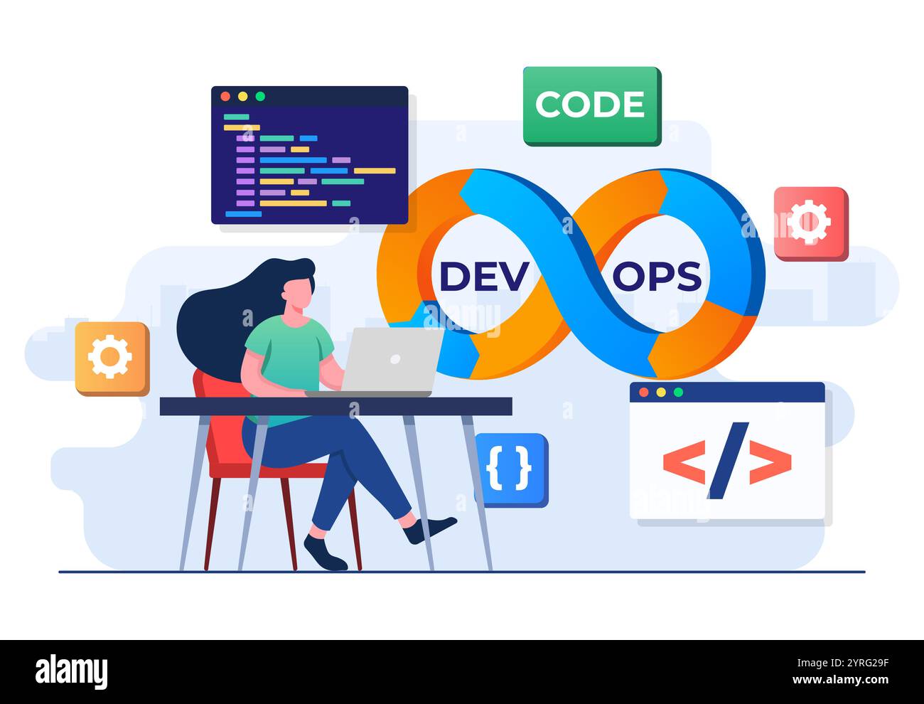 Programmierer üben Entwicklung und Softwarebetrieb, DevOps-Methodik, technischer Support, Automatisierungsprozess, Softwareentwicklung und IT-Betrieb Stock Vektor