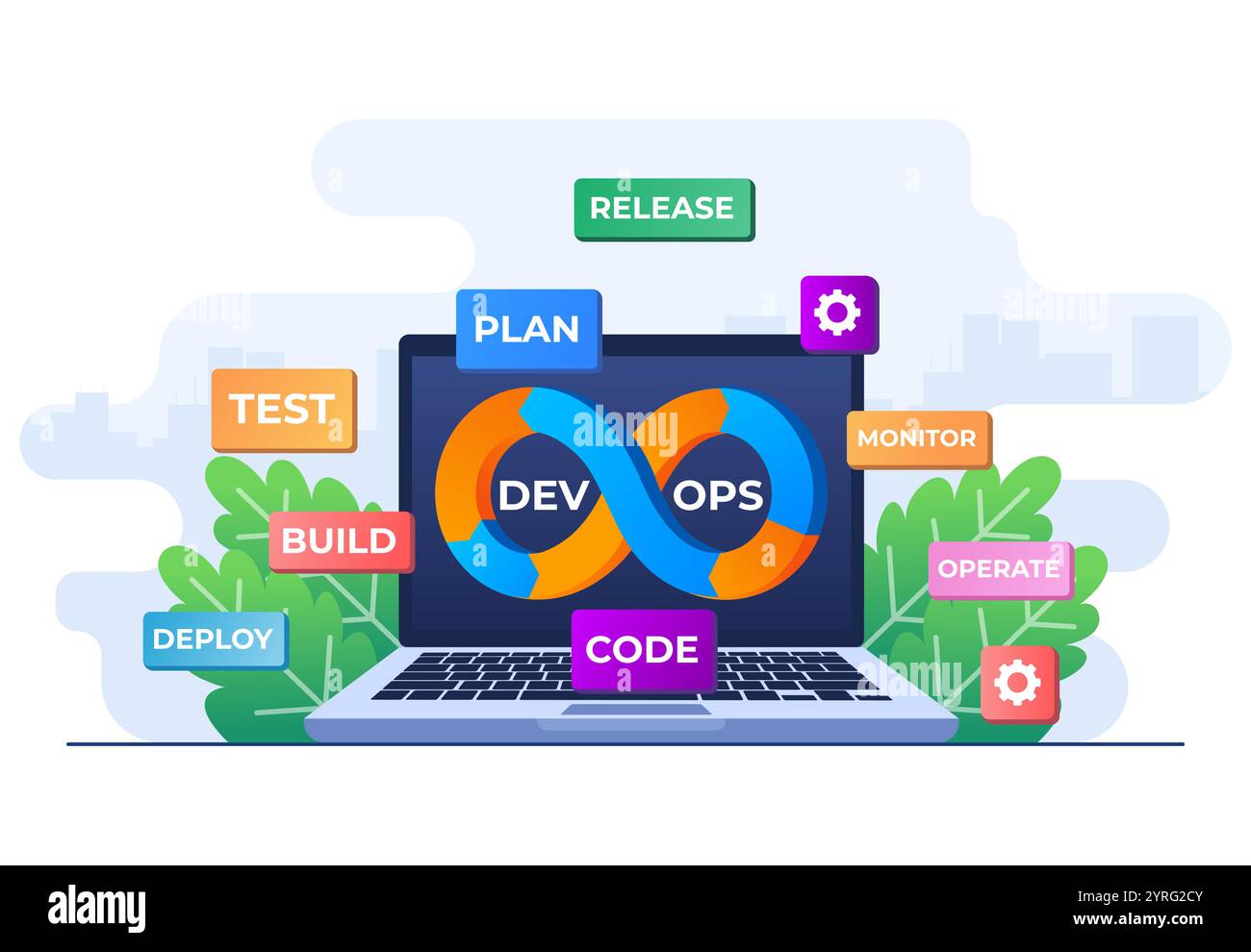 DevOps Konzept flache Illustration Vektorvorlage, Software-Entwicklung und IT-Betrieb, Zeichen der Unendlichkeit als Symbol Software Engineering, Technische s Stock Vektor