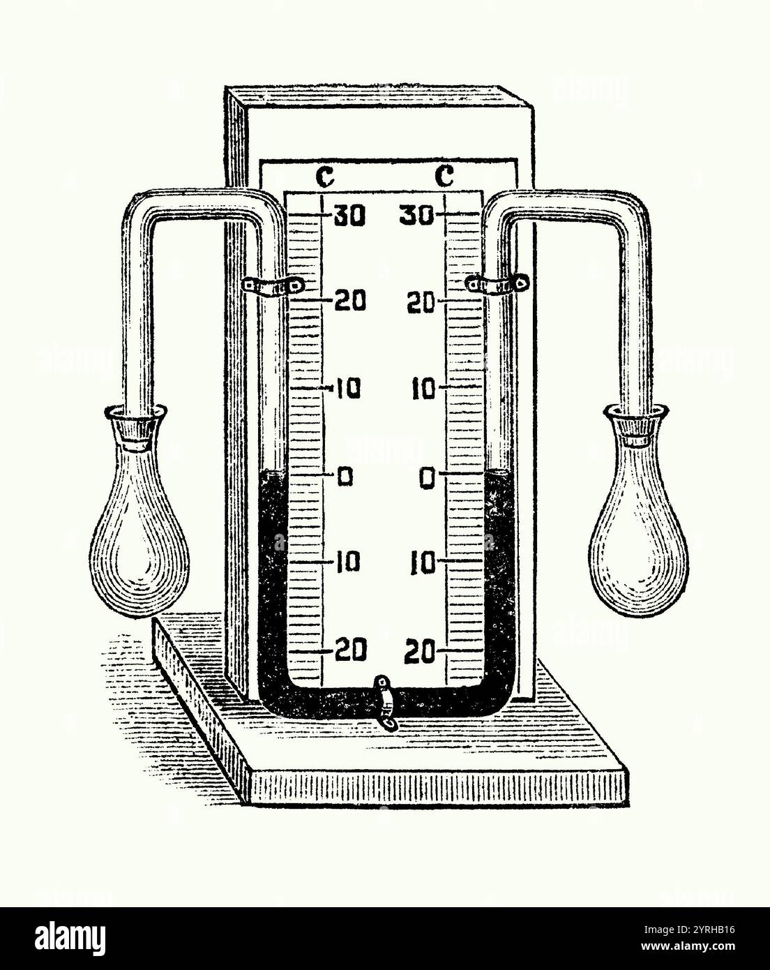 Eine alte Gravur eines alten Differentialthermometers oder Thermoskops aus den 1800er Jahren Es stammt aus dem viktorianischen Buch der 1890er Jahre über Sport, Spiele und Freizeit. Das Thermoskop wird verwendet, um die Übertragung von Wärme und Temperaturänderungen zu messen, in der Regel ein Rohr, in dem eine Flüssigkeit mit Temperaturänderungen steigt und fällt. Dieses Gerät hat an beiden Enden eines Röhrchens versiegelte Kolben, die eine farbige Alkohollösung enthalten. Wenn einer der Kolben von einer Hand gehalten wird, dehnt sich die Luft im Rohr auf dieser Seite aus, wodurch die Flüssigkeit auf dieser Seite nach unten gedrückt wird. Stockfoto