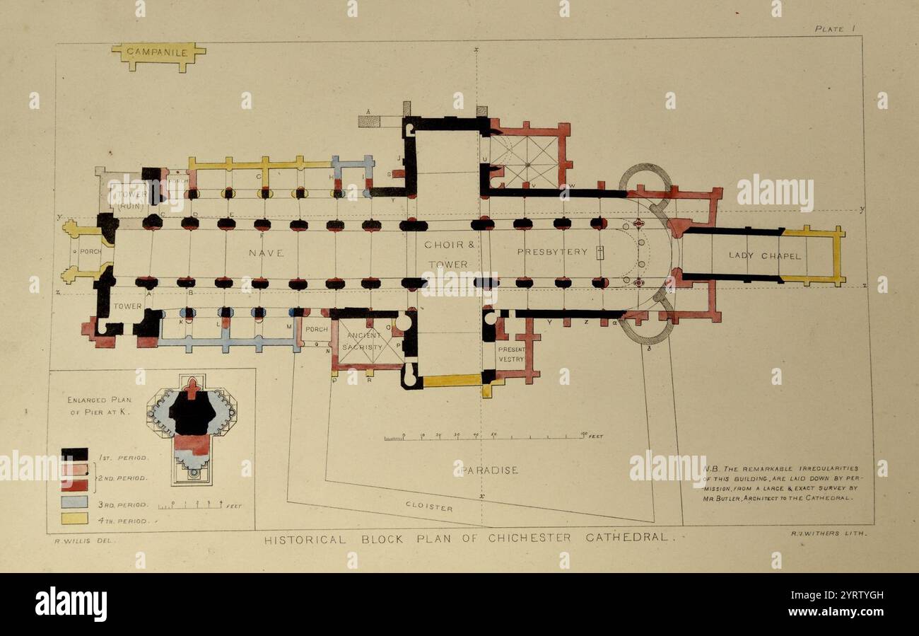 Chichester Cathedral Plan Willis 1861. Stockfoto