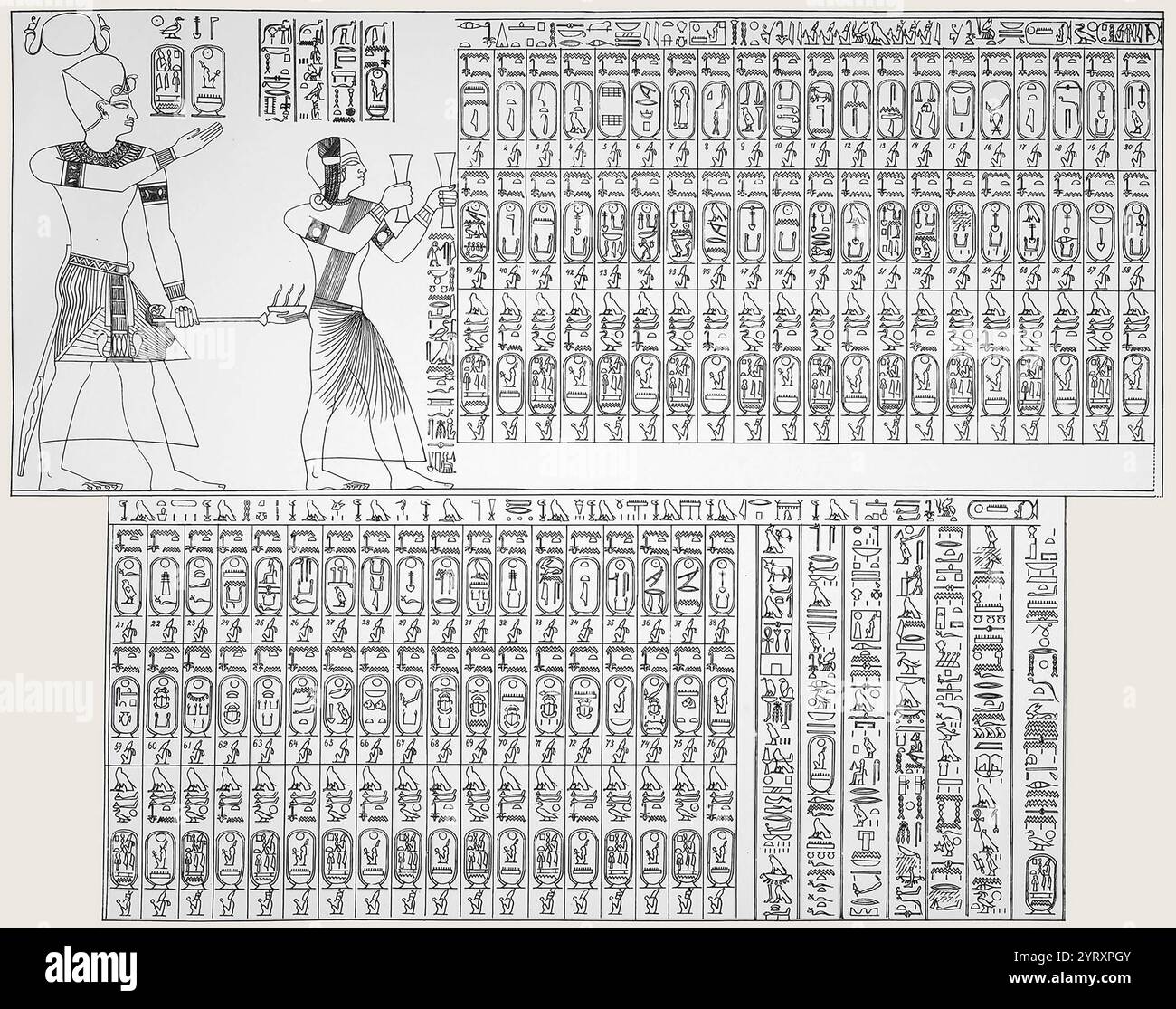 Die Abydos King List enthält die Namen von 76 Königen des alten Ägypten. Sie wurde an einer Wand des Tempels von Seti I. in Abydos, Ägypten, gefunden. Sie besteht aus drei Reihen mit 38 Kartuschen (Umrandungen, die den Namen eines Königs umschließen) in jeder Zeile. Die oberen beiden Reihen enthalten die Namen der Könige, während die dritte Reihe lediglich den Namen und das Nomen von Seti I. wiederholt. Das Relief zeigt Seti I. und seinen Sohn Ramesses II. Auf dem Weg zu einer Opfergabe an Ptah Seker Osiris im Namen ihrer 72 Vorfahren: Der Inhalt der Königsliste. Ramesses ist dargestellt, der Räuchergefäße hält. Stockfoto