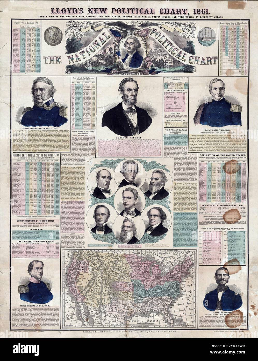 Mit einer Karte der Vereinigten Staaten, die die freien staaten, grenzstaaten, baumwollstaaten und Territorien in verschiedenen Farben zeigt. Porträt von Washington in Oval, flankiert von Kampfszenen, die den allgemeinen Text mit Porträts von Lincoln, seinem Kabinett und mehreren prominenten Militärs, darunter Winfield Scott, überlagern. 1861 Stockfoto