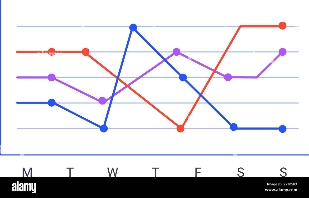 Sich kreuzende bunte Linien, die sich in einem Diagramm nach oben und unten bewegen, veranschaulichen den wöchentlichen Fortschritt von montag bis sonntag und erfassen Schwankungen in Stock Vektor