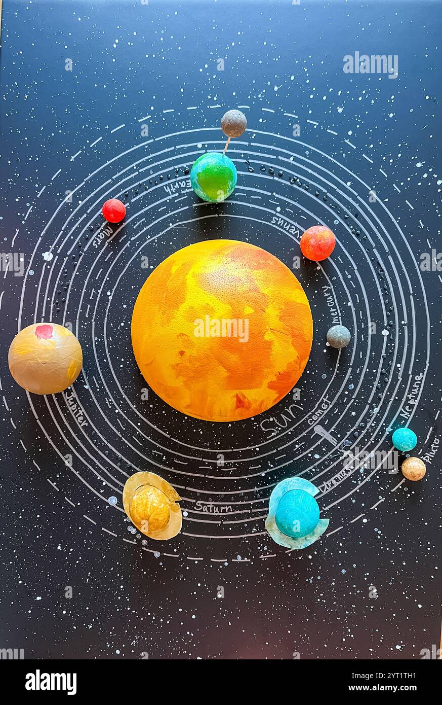 Solarsystem School Science Project Stockfoto