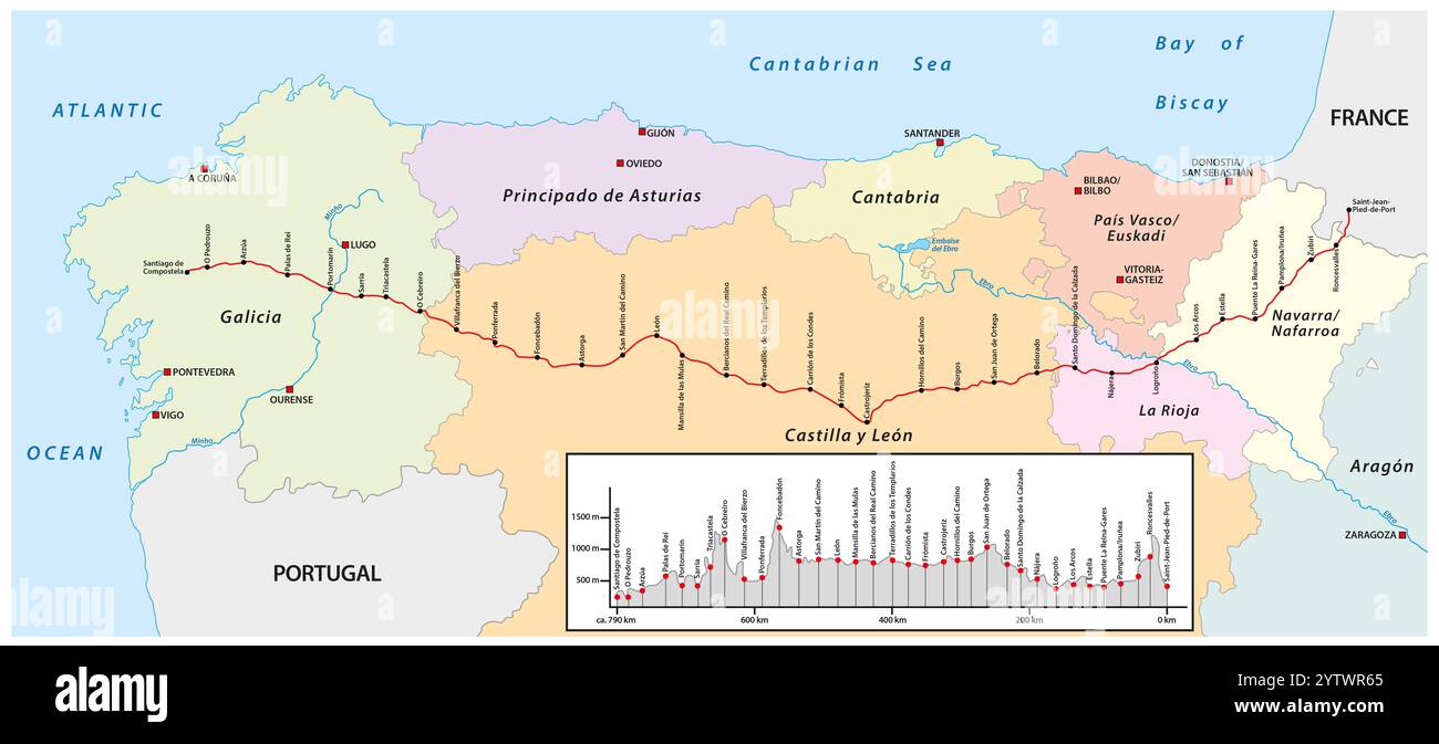 Karte des spanischen Jakobsweges, Camino Frances Stockfoto