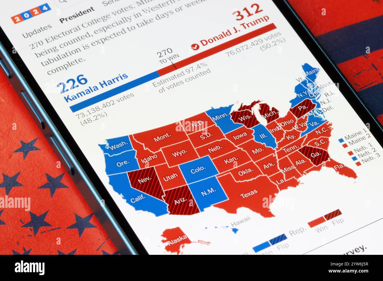 Die Ergebnisse der US-Präsidentschaftswahlen 2024 sind auf der Website der New York Times zu sehen. Der designierte Präsident Donald Trump hat alle sieben Schlachtfelder gefegt... Stockfoto