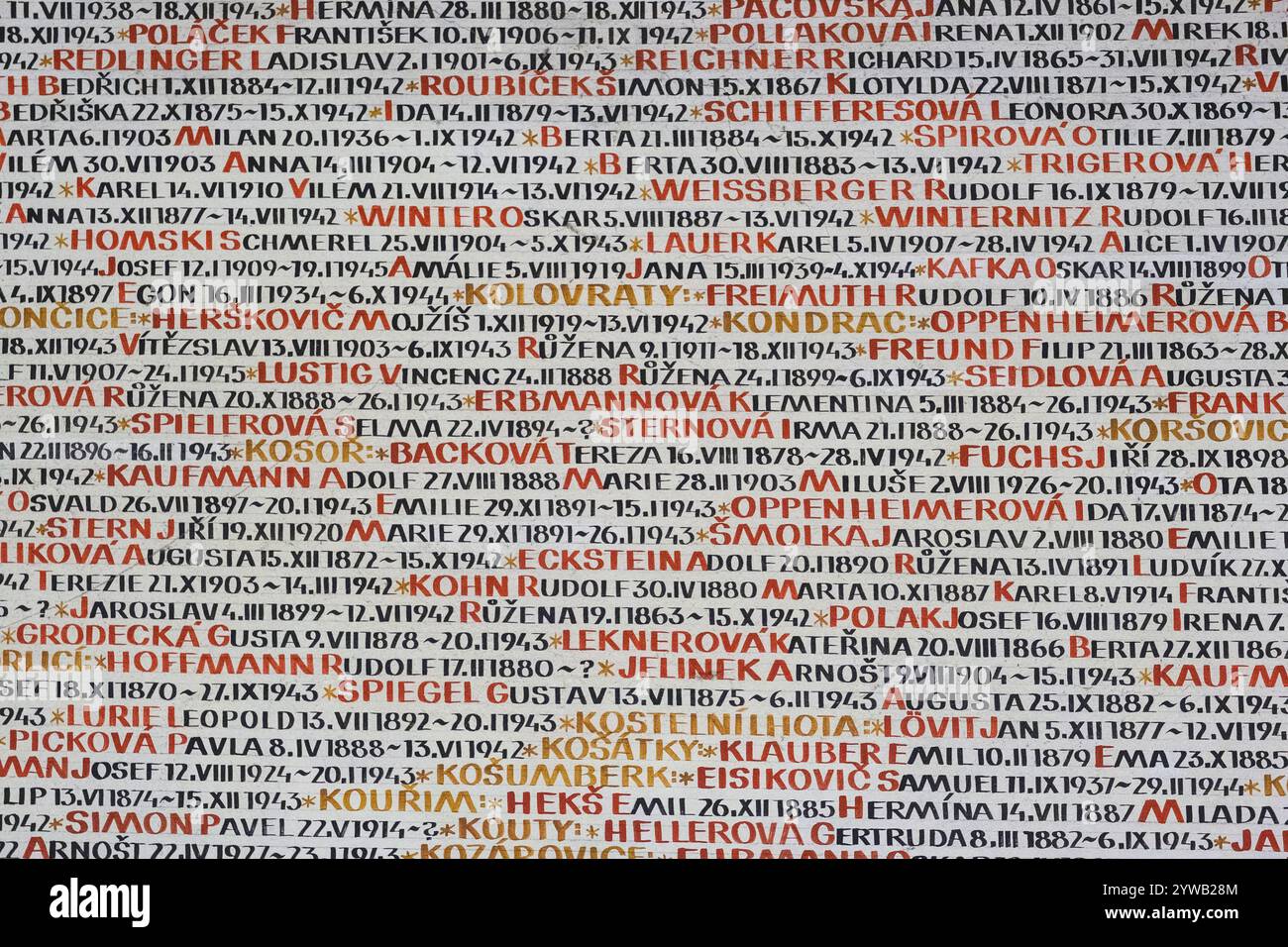 Pinkas-Synagoge, Namen der Opfer, die im Zweiten Weltkrieg von den Nazis in die Gaskammer geschickt wurden Prag, Tschechien. Stockfoto