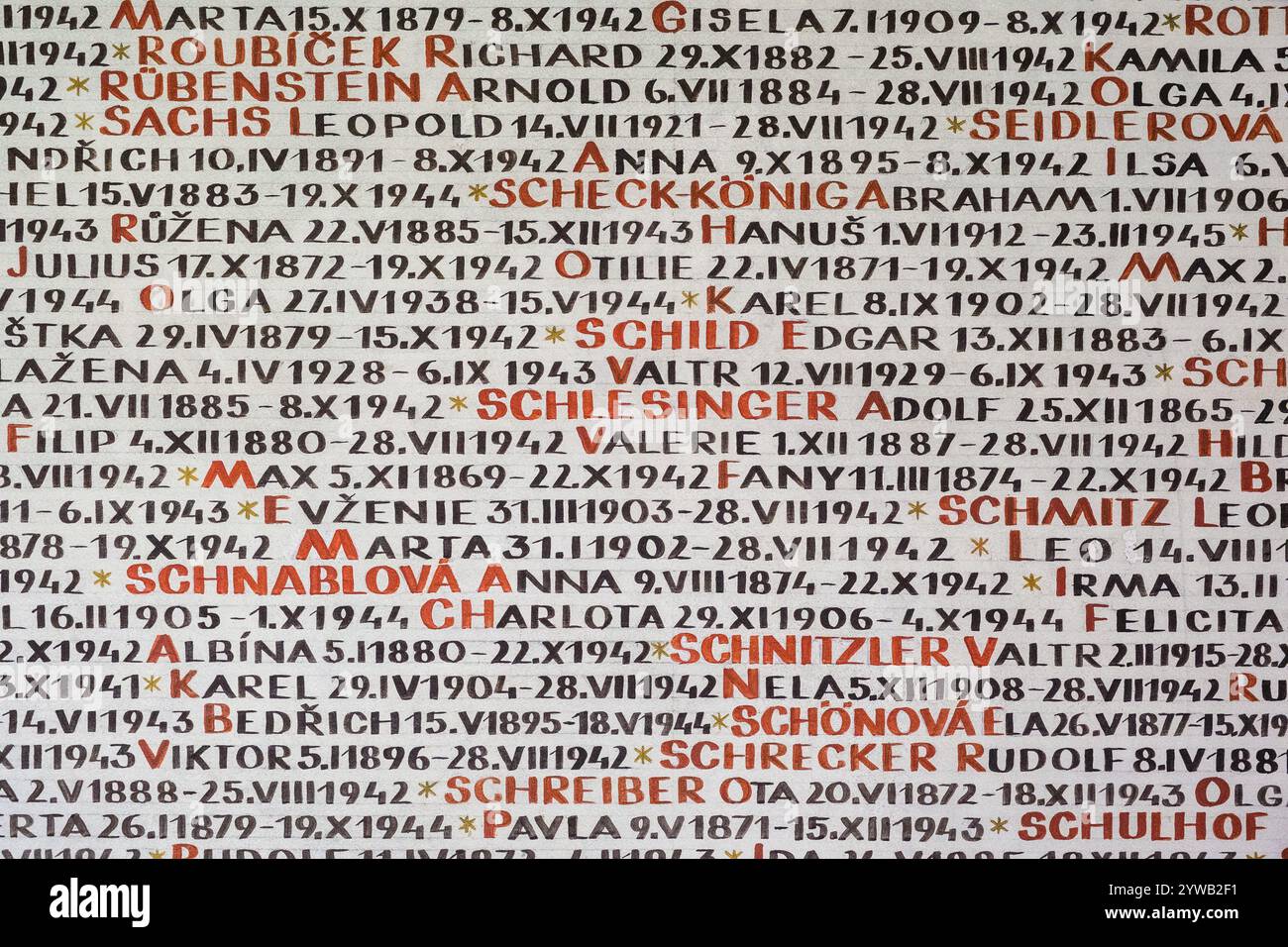 Pinkas-Synagoge, Namen der Opfer, die im Zweiten Weltkrieg von den Nazis in die Gaskammer geschickt wurden Prag, Tschechien. Stockfoto