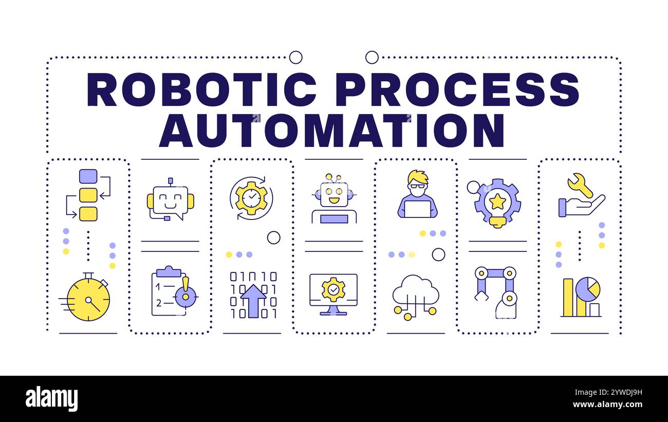 Wortkonzept für die Automatisierung von Roboterprozessen isoliert auf weiß Stock Vektor