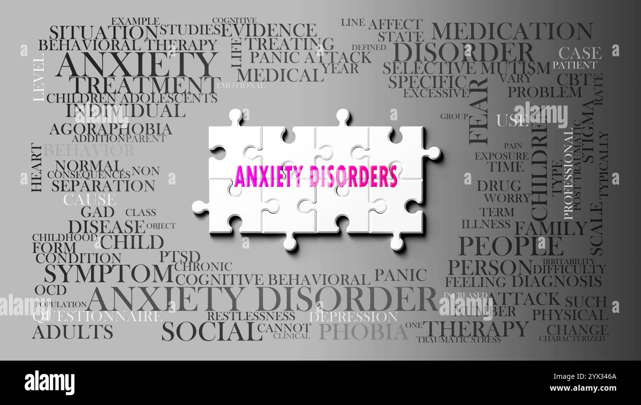 Angststörungen als komplexes Thema, bezogen auf wichtige Themen, die sich als Wortwolke verbreiten. Stockfoto