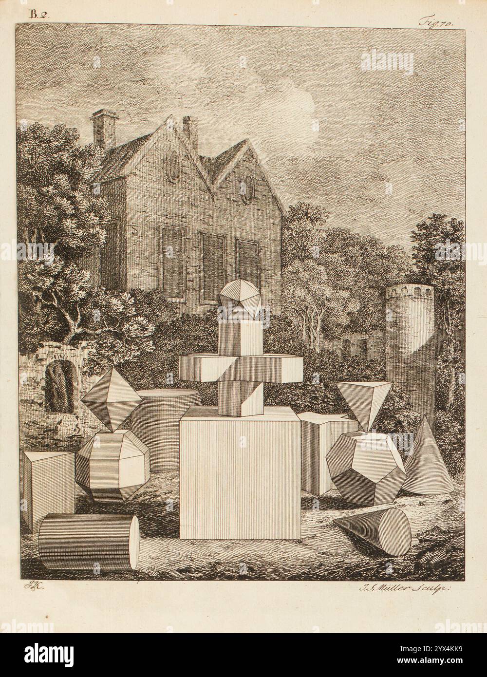 Landschaft, die die richtige Perspektive demonstriert, 1754. „Dr. Brook Taylors Methode der Perspektive leicht gemacht, sowohl in Theorie als auch in der Praxis. In Zwei Büchern. Ein Versuch, die Kunst der Perspektive einfach und vertraut zu machen, sie unendlich an die Kunst des Designs anzupassen und sie für jeden Gentleman zu einer unterhaltsamen Studie zu machen, der so höflich und amüsant sein soll. Von Joshua Kirby, Maler. Illustrated with Fifty Copper Plates; die meisten davon sind Engrav'd by the Author“, Buch I. [Ipswich, 1754]. Stockfoto