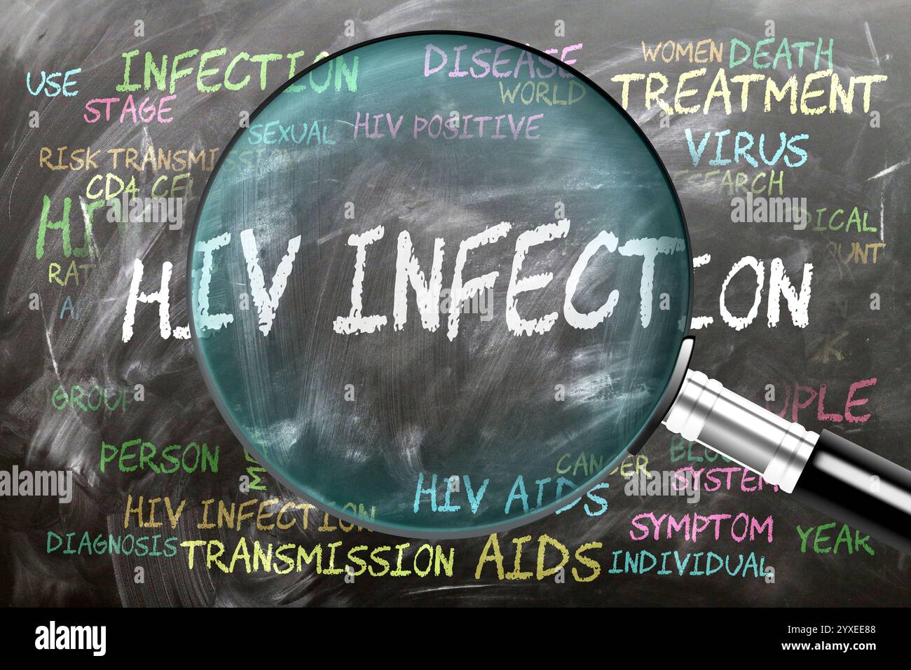 HIV-Infektion wird untersucht, untersucht - unter genauer Kontrolle. Die wichtigsten Themen und Ideen in engem Zusammenhang mit der hiv-Infektion. Stockfoto