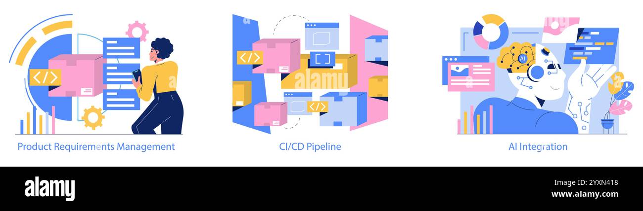 Software-Entwicklungsset. Veranschaulicht die Phasen von den Produktanforderungen bis zur KI-Integration im Software-Engineering. Vektorabbildung. Stock Vektor