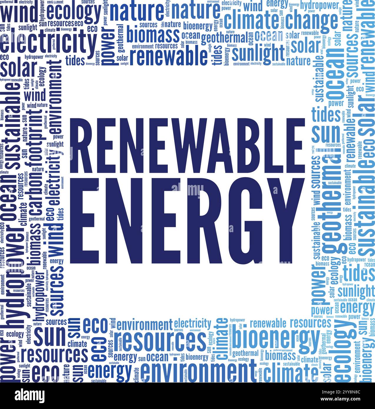 Konzeptdesign für die Wortwolke für erneuerbare Energien isoliert auf weißem Hintergrund. Stock Vektor