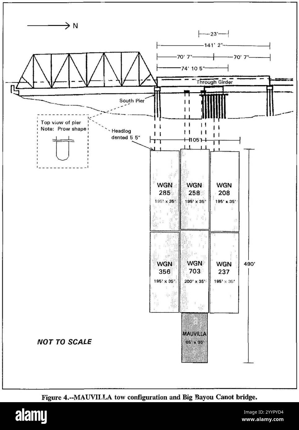 Entgleisung der Sunset Limited am 22. September 1993 - Abbildung 4. - MAUVILLA-Abschleppkonfiguration und Big Bayou Canoe Bridge." Auf Seite 6 des Railroad-Marine Unfalls Report, NTSB-RAR 94-01 (PB94 916301) (Erntegut Seite 12). Stockfoto