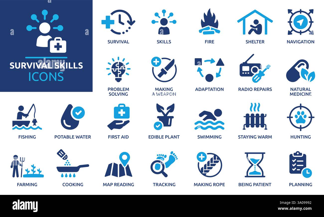 Symbolsatz „Überlebensfähigkeiten“. Jagd, Kochen, Planung, erste Hilfe, Fischerei, Symbole für Landwirtschaft, Feuer, Schwimmen, Problemlösung. Stock Vektor