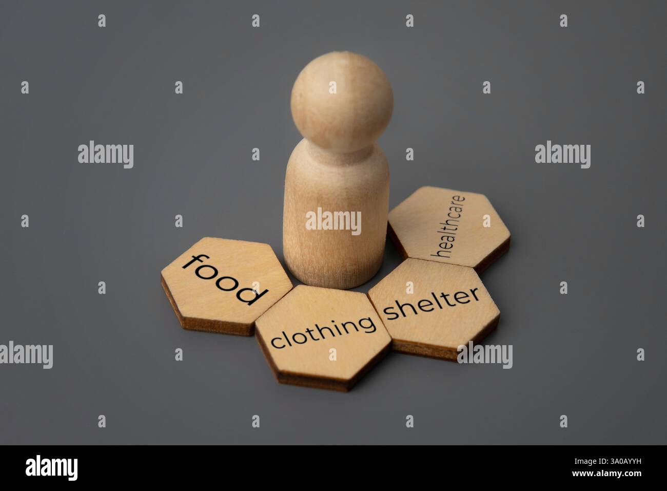 Holzpuppe mit WORTNAHRUNG, KLEIDUNG, UNTERKUNFT und GESUNDHEITSWESEN. Vier Grundkonzepte für menschliche Bedürfnisse. Stockfoto