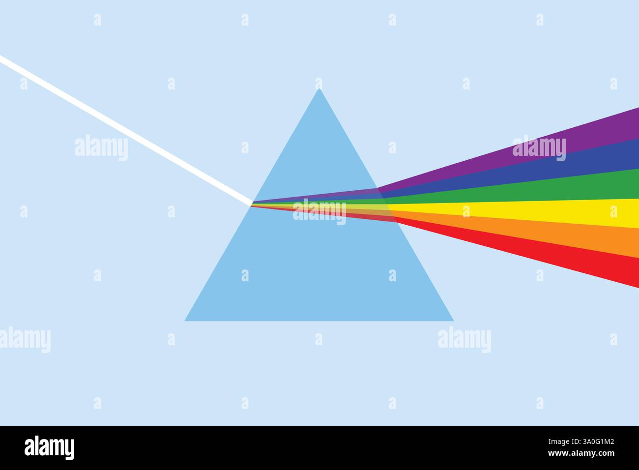 Lichtstrahlen in einem Prisma. Die optische Wirkung der Dispersion des Strahlregenbogenspektrums in einem Glasprisma. Vektorabbildung Stock Vektor