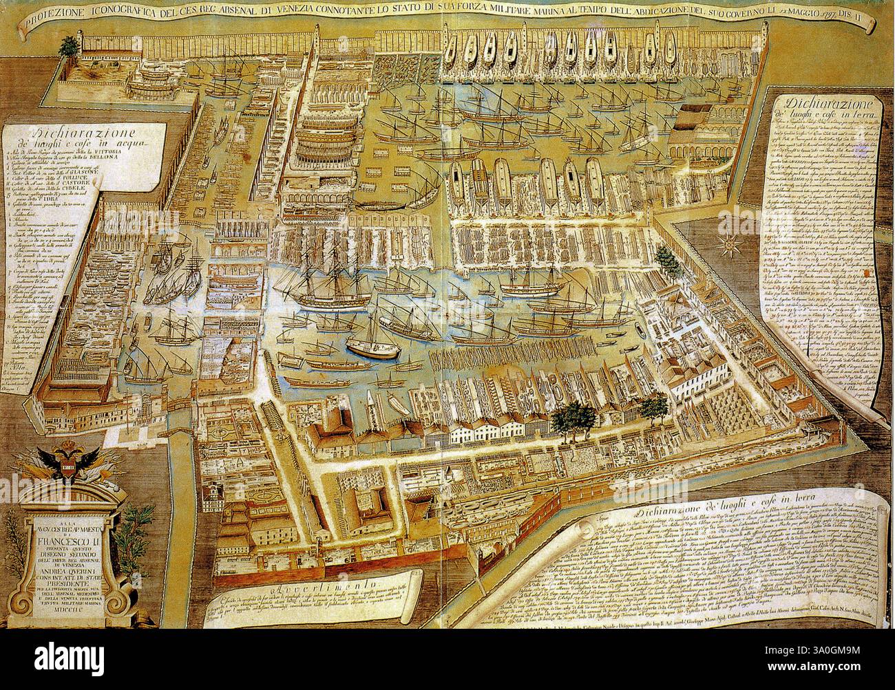 Moffioletti Plan des venezianischen Arsenals im Jahre 1798 Stockfoto