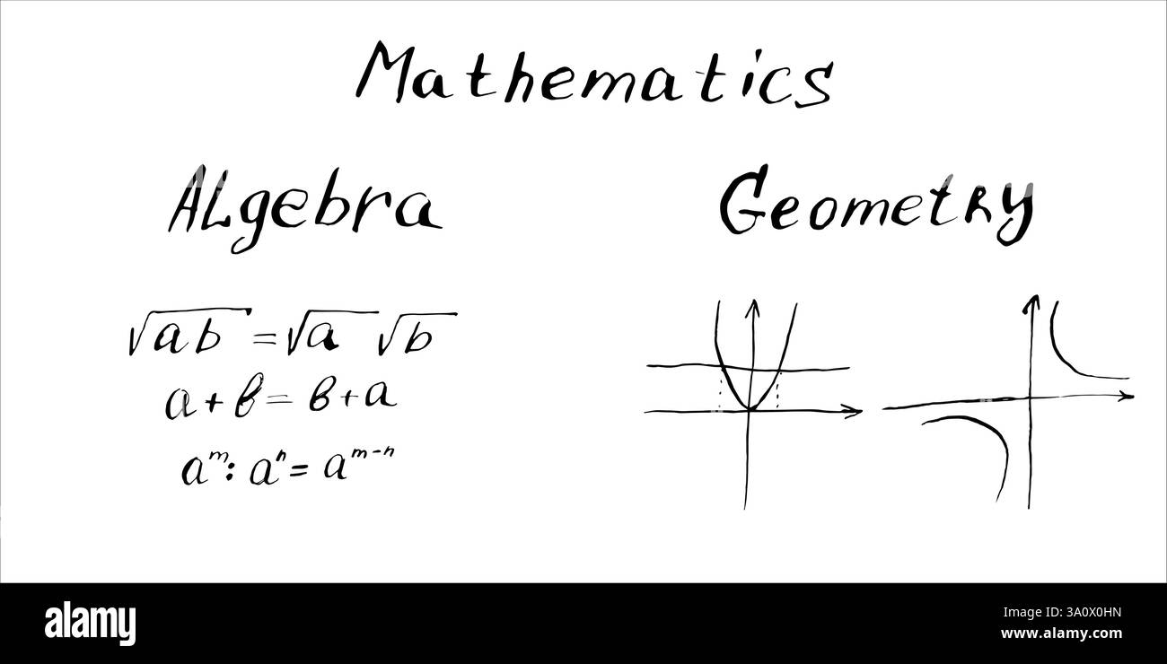 Mathematische Formeln und Diagramme. Handgezeichnete Vektor-Illustrationen mit schwarzer Tinte. Mathematische Gleichungen, geschrieben auf einer Tafel in Schwarz-weiß-Stil. Stock Vektor