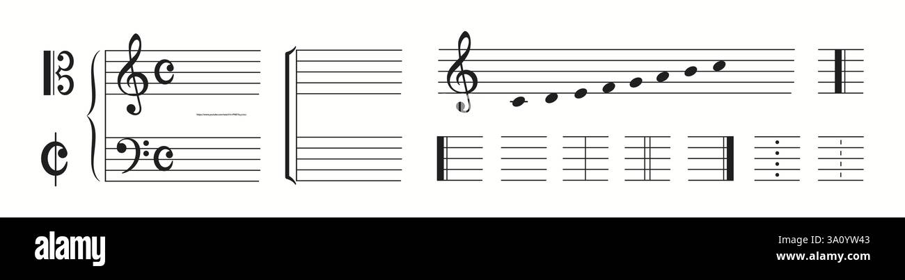 Illustration mit verschiedenen musikalischen Notenungen, einschließlich Höhen- und Bass-clefs, Zeitsignatur, Noten auf Notenlinien und Taktlinien in einem linearen arra Stock Vektor