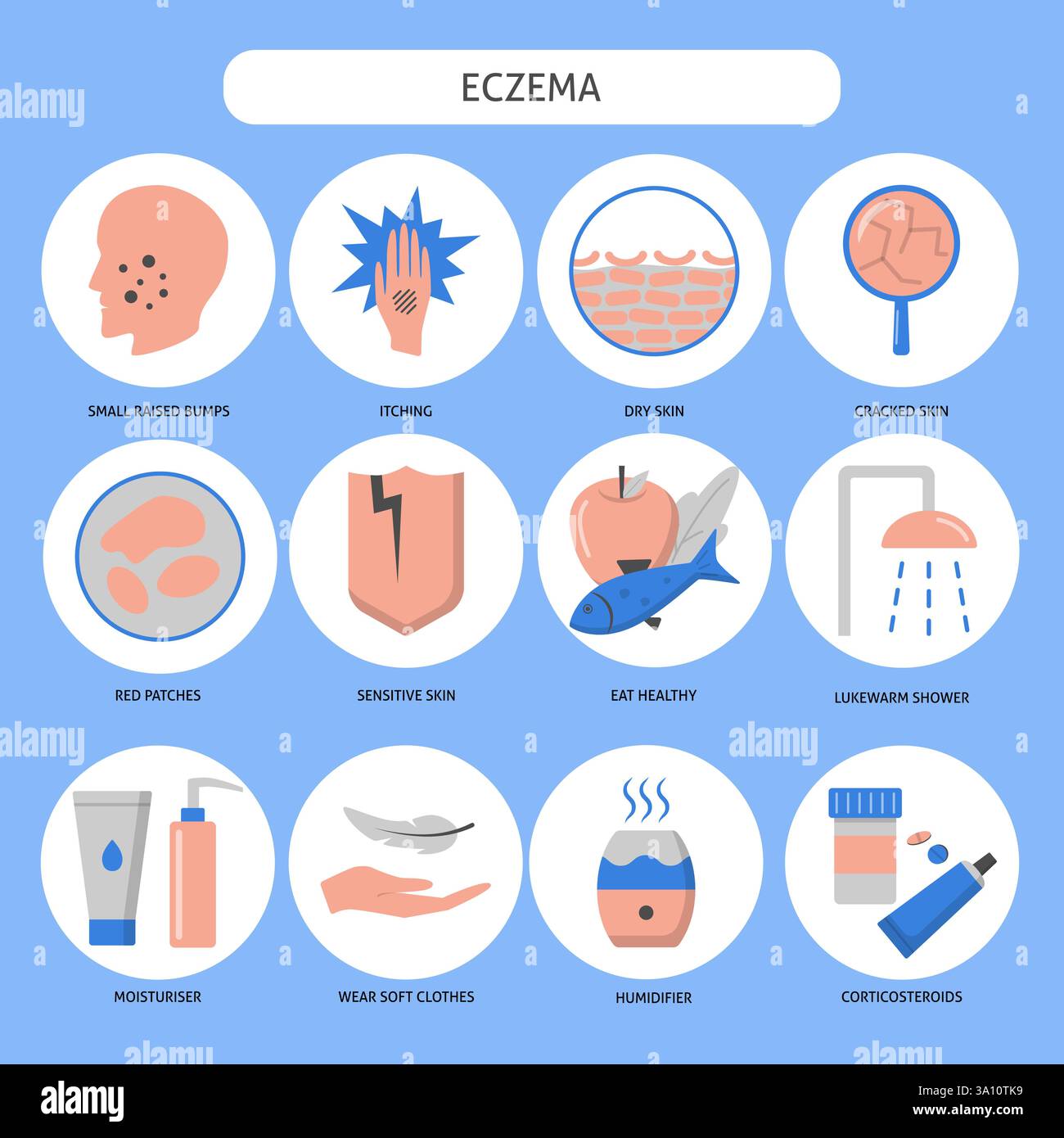 Ekzeme Symptome und Behandlung Symbol in flacher Stil gesetzt. Sammlung von Hautalergie-Zeichen und Therapiesymbolen. Vektorabbildung. Stock Vektor