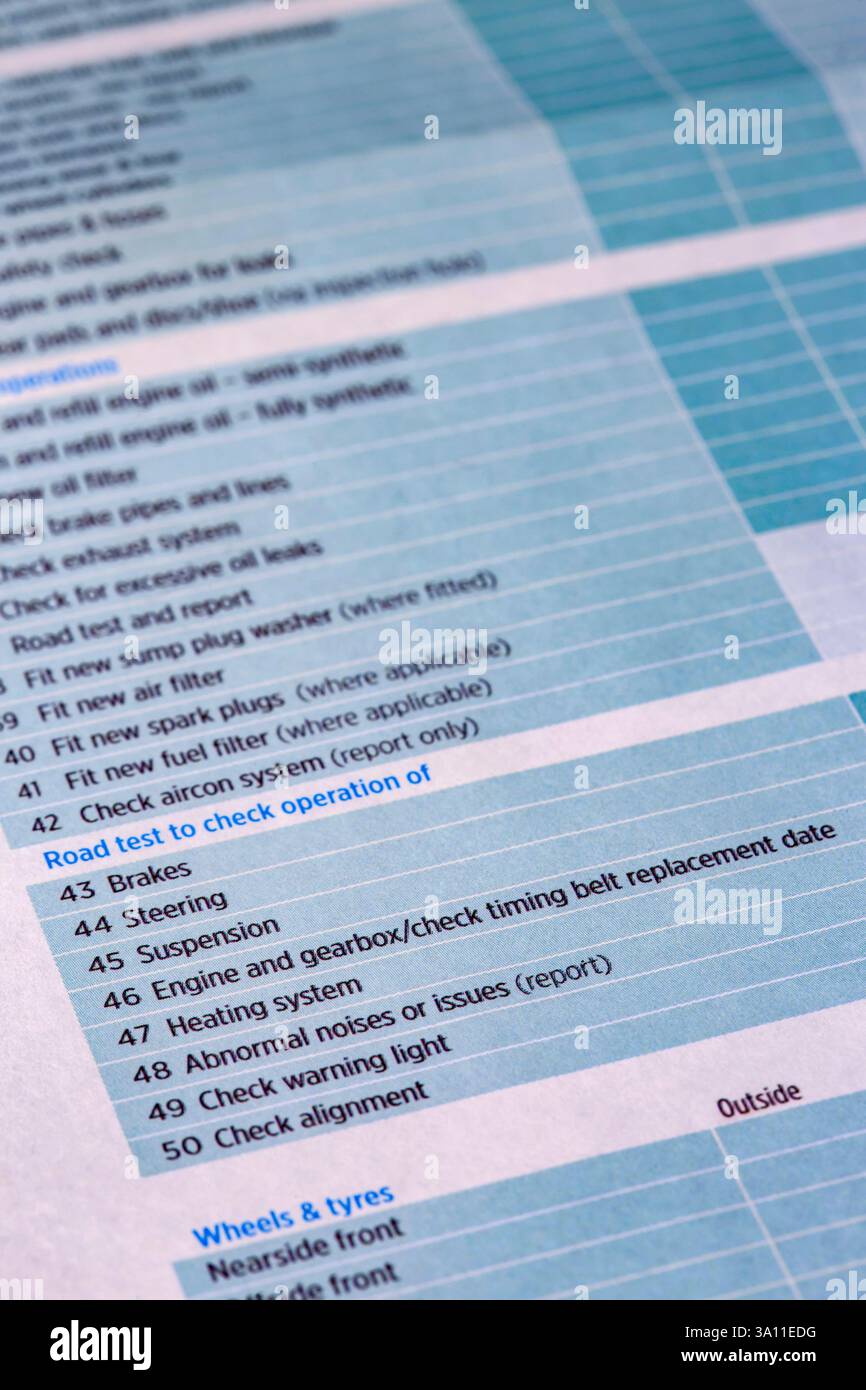 Hintergrund des Dokuments für die Checkliste für die Werkstatt für den Autoservice. Konzept für mechanische Prüfungen bei der Fahrzeugwartung. Stockfoto