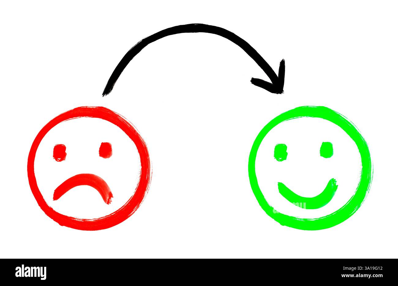 Isolierte, lackierte Gesichter zufrieden und unzufrieden mit Pfeil: Verbessern Sie die Kundenzufriedenheit und -Stimmung Stockfoto