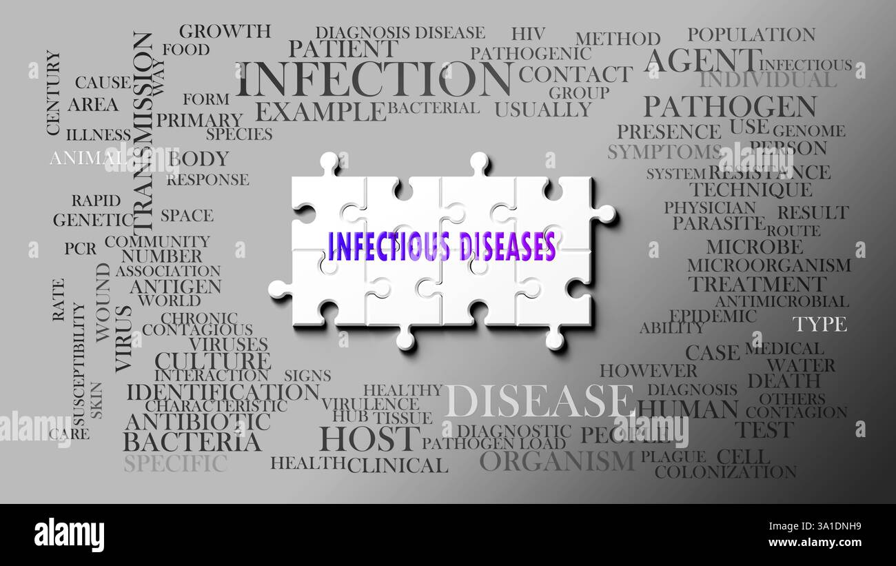 Infektionskrankheiten als komplexes Thema, bezogen auf wichtige Themen, die sich als Wortwolke verbreiten. Stockfoto