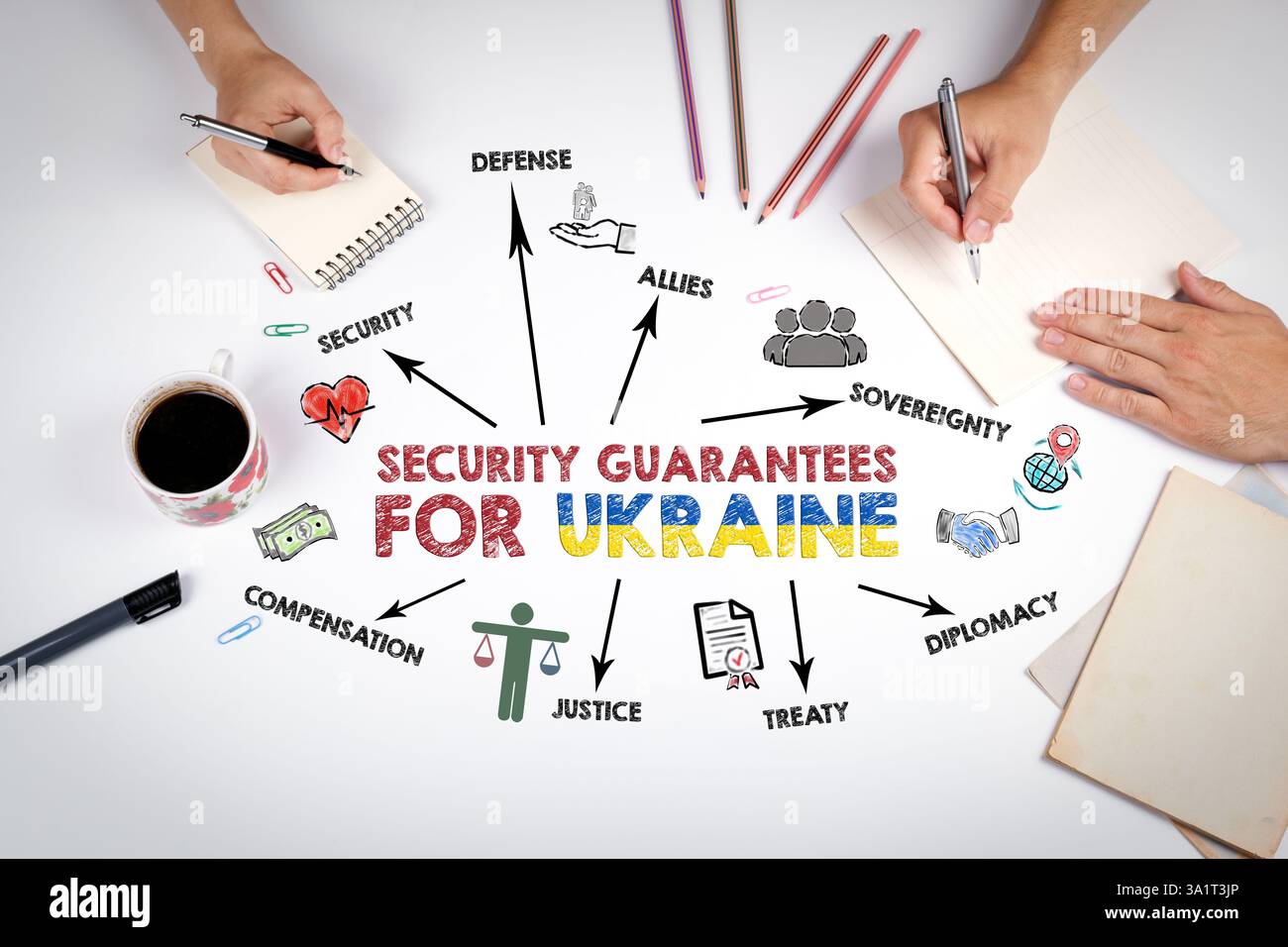 Sicherheitsgarantien für die Ukraine. Das Meeting am weißen Bürotisch. Stockfoto