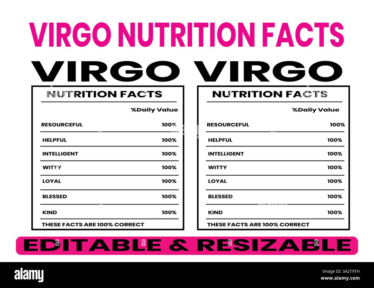 „Virgo Zodiac Nutrition Facts Chart – Bearbeitbares Und Anpassbares Design Für Lustige Astrologie“ Stock Vektor