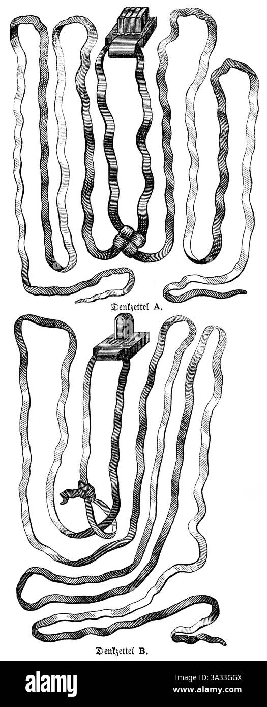 Das Memorandum, die Phylakterie, ist ein Pergamentstreifen, auf dem Bibelverse geschrieben sind, ein Sophrim, ein Schreiber, zum Schreiben verwendet wird, Memoranden getragen werden Stockfoto