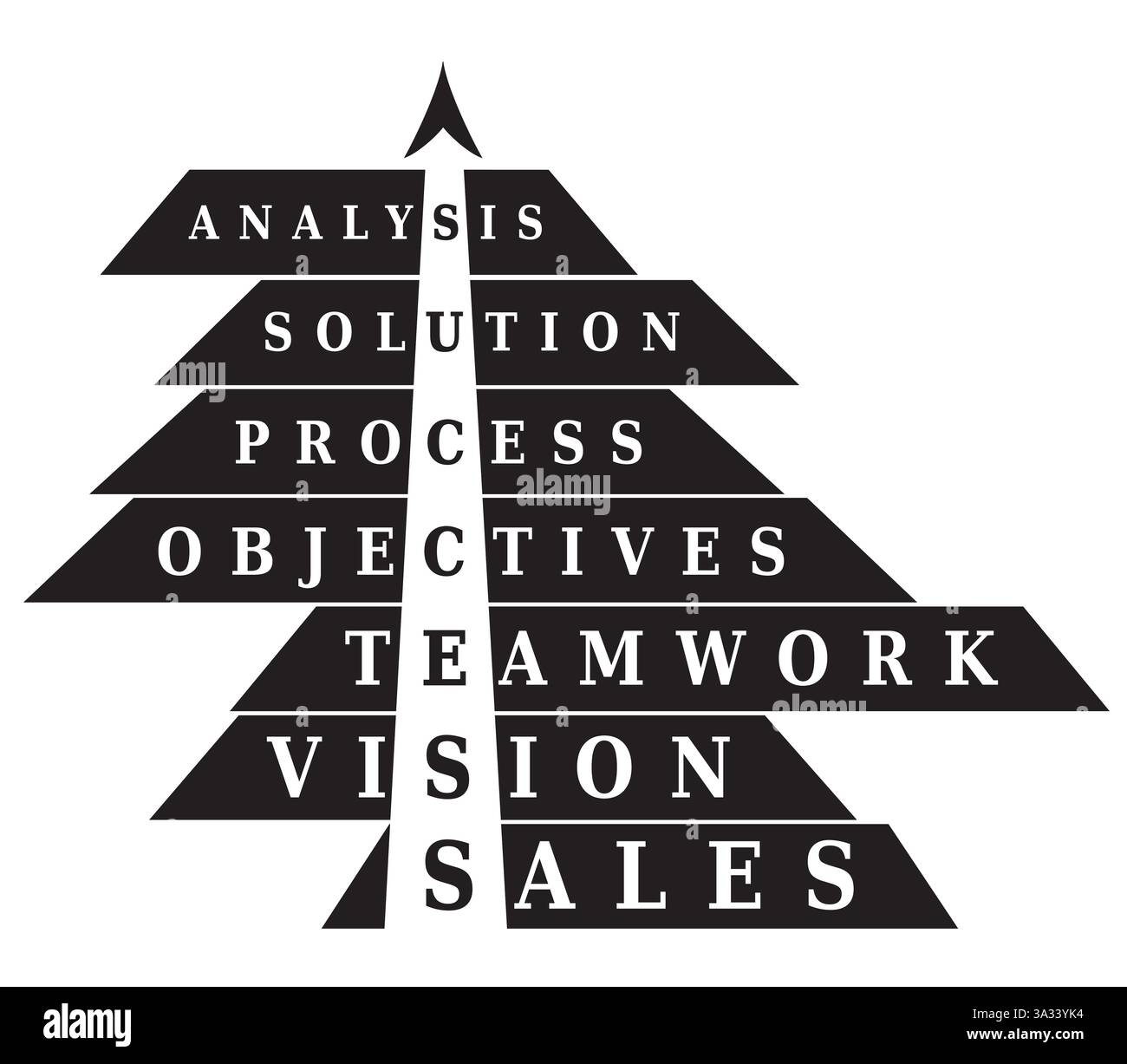 Success Pyramid Tree - 7 Schritte mit Buchstaben in Schwarz-weiß-Vektor Stock Vektor