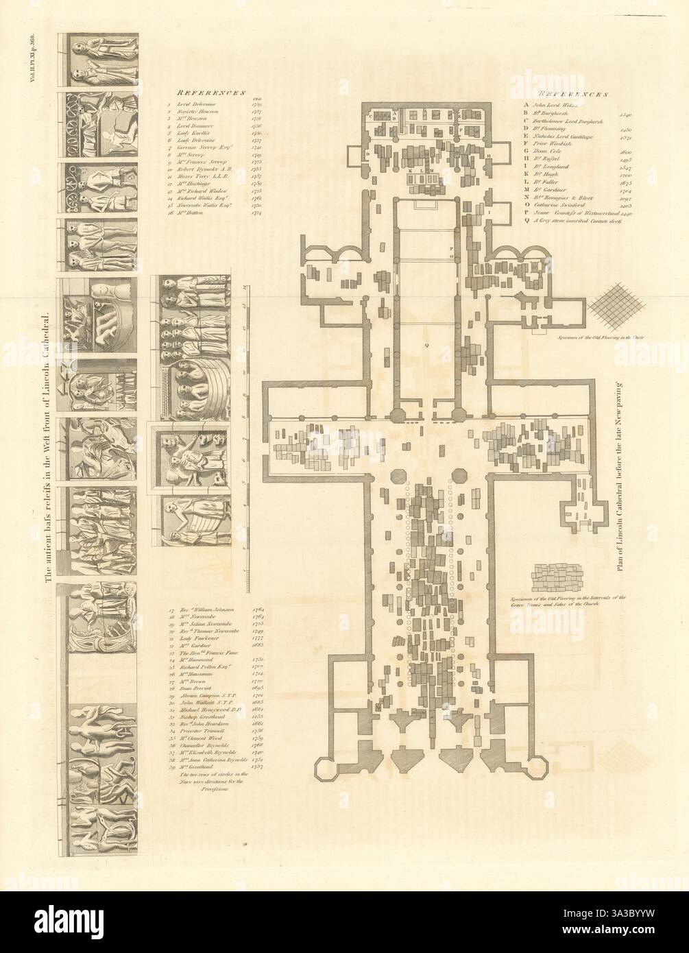 Plan der Lincoln Cathedral vor der georgischen Renovierung. Bas Reliefs 1806 Karte Stockfoto
