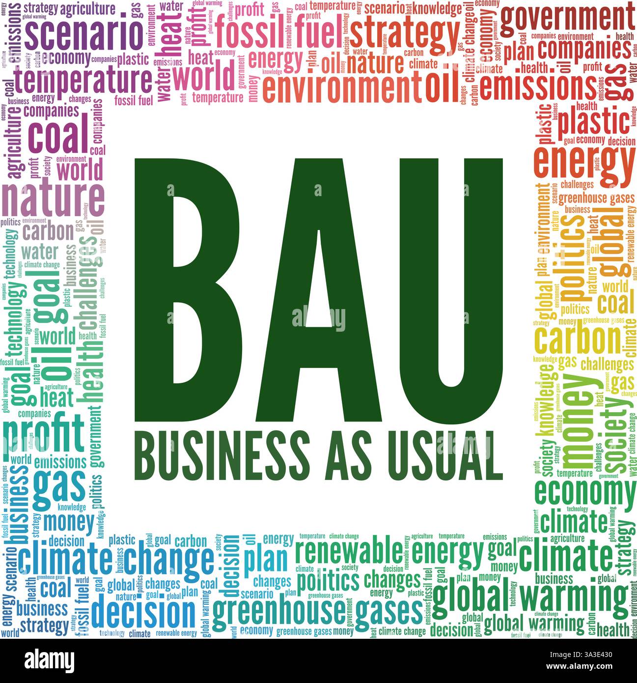 BAU - Business as usual Vector Illustration Wortwolke isoliert auf weißem Hintergrund. Stock Vektor