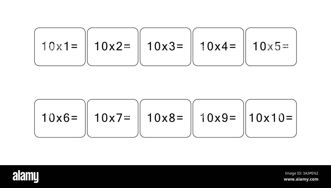 Multiplikation und Division Tabelle von 10. Mathe-Karte mit einem Beispiel, Zeichnen. Multiplikation Quadrat, Vektordarstellung. Gedruckte Produkte, Banner Stock Vektor