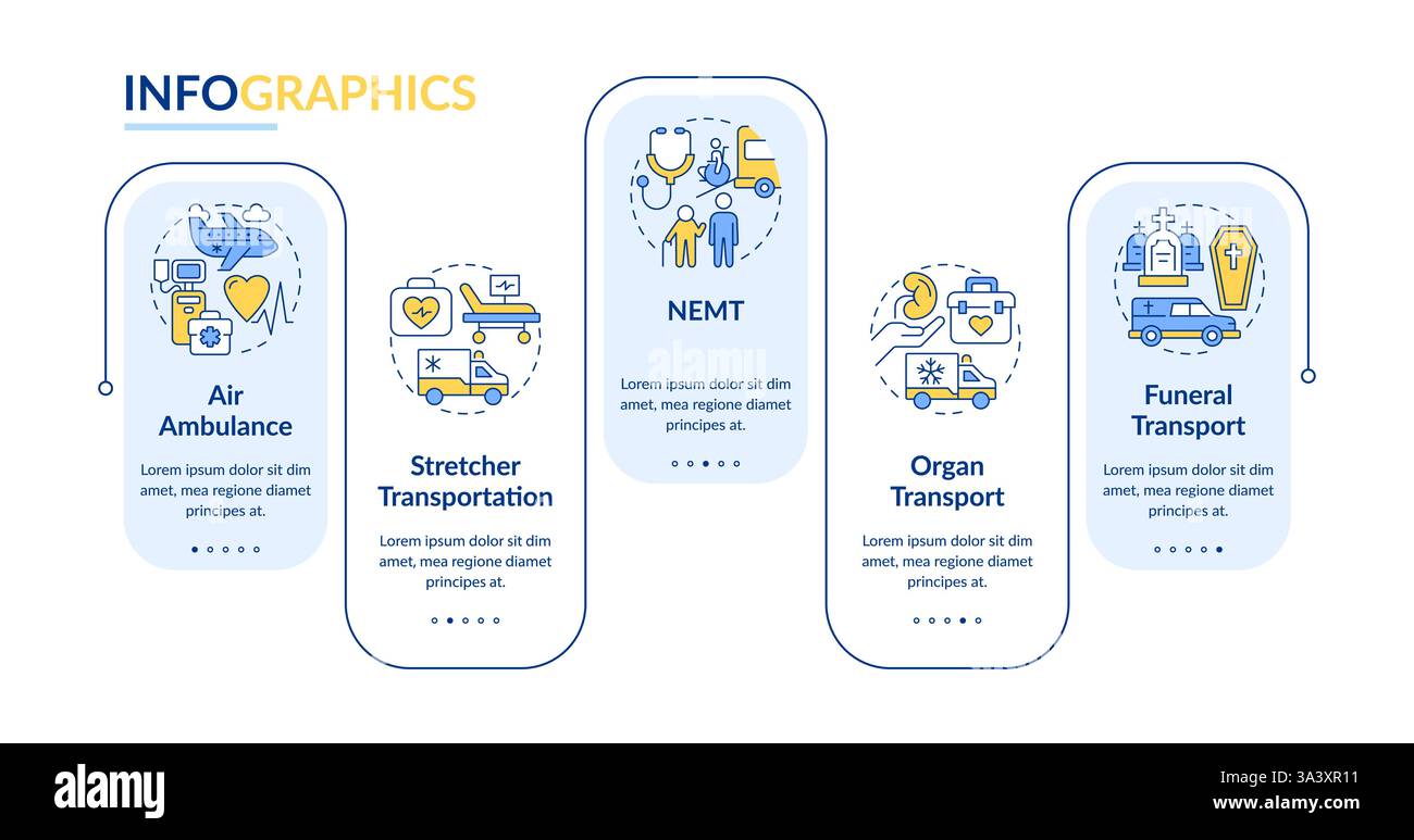 Medizinische Transportdienste rechteckiger Infografik-Vektor Stock Vektor