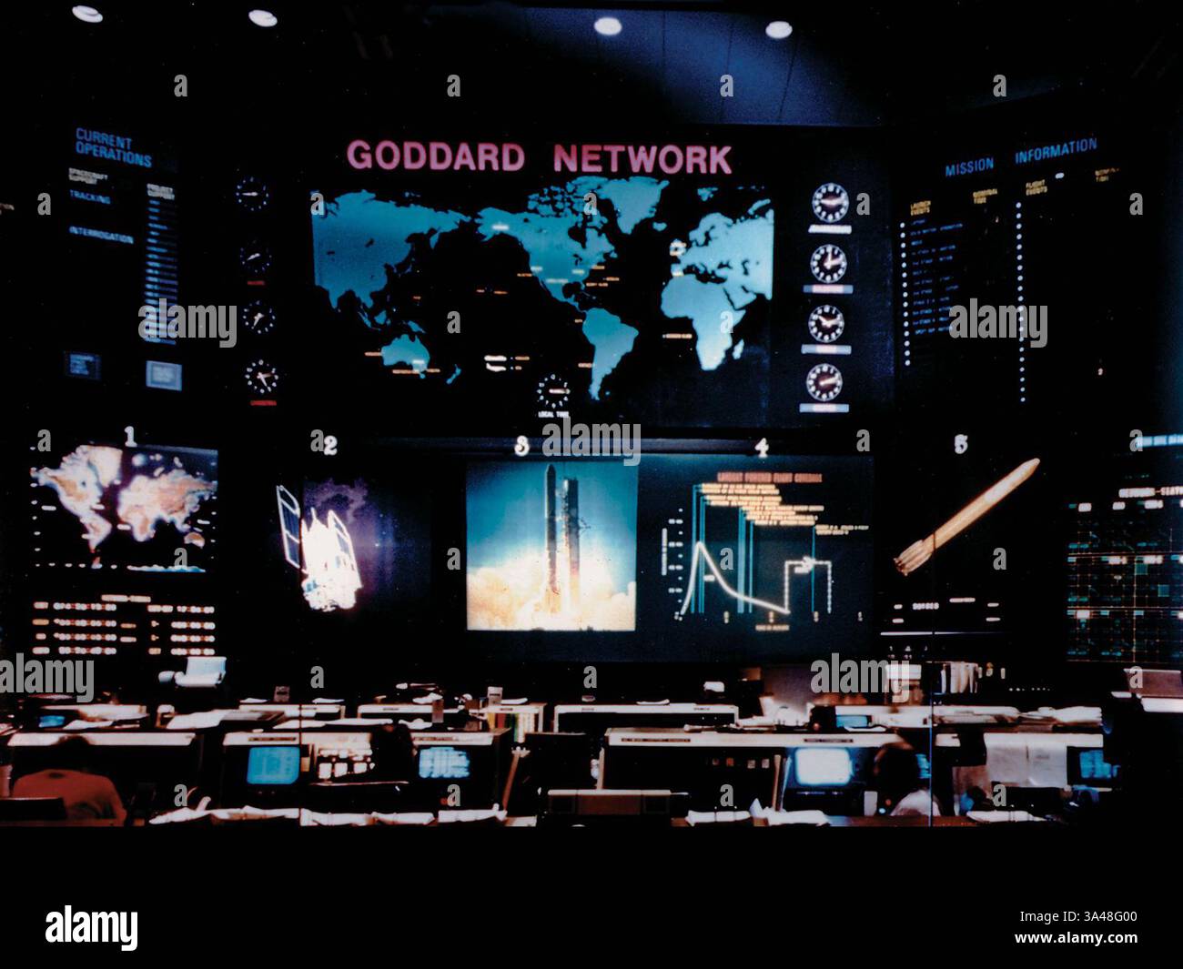 1. Mai 2014 – benannt nach dem amerikanischen Raketenpionier Robert H. Goddard, wurde das Goddard Space Flight Center der NASA am 1. Mai 1959 als erster Raumflugkomplex der NASA gegründet. In den 1960er Jahren, als dieses Bild aufgenommen wurde, konzentrierte sich Goddard auf die Entwicklung von Ortung- und Kommunikationseinrichtungen und -Fähigkeiten sowohl für die wissenschaftlichen Satelliten als auch für das bemannte Raumflugprogramm. Goddard wurde zum Drehkreuz des riesigen internationalen Ortung- und Kommunikationsnetzes, das Flugzeuge, Supertanker, die in mobile Kommunikationseinheiten umgewandelt wurden, und eine große Vielfalt an Bodenstationen umfasste. Ein dup Stockfoto