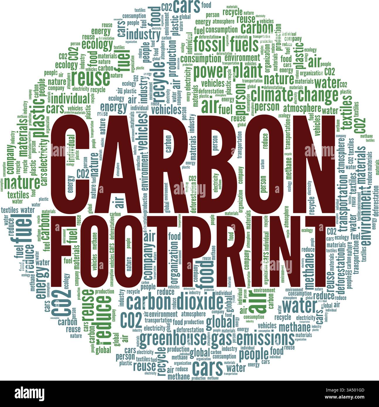 Vektor-Illustration des Kohlenstoffabdrucks Wortwolke isoliert auf weißem Hintergrund. Stock Vektor