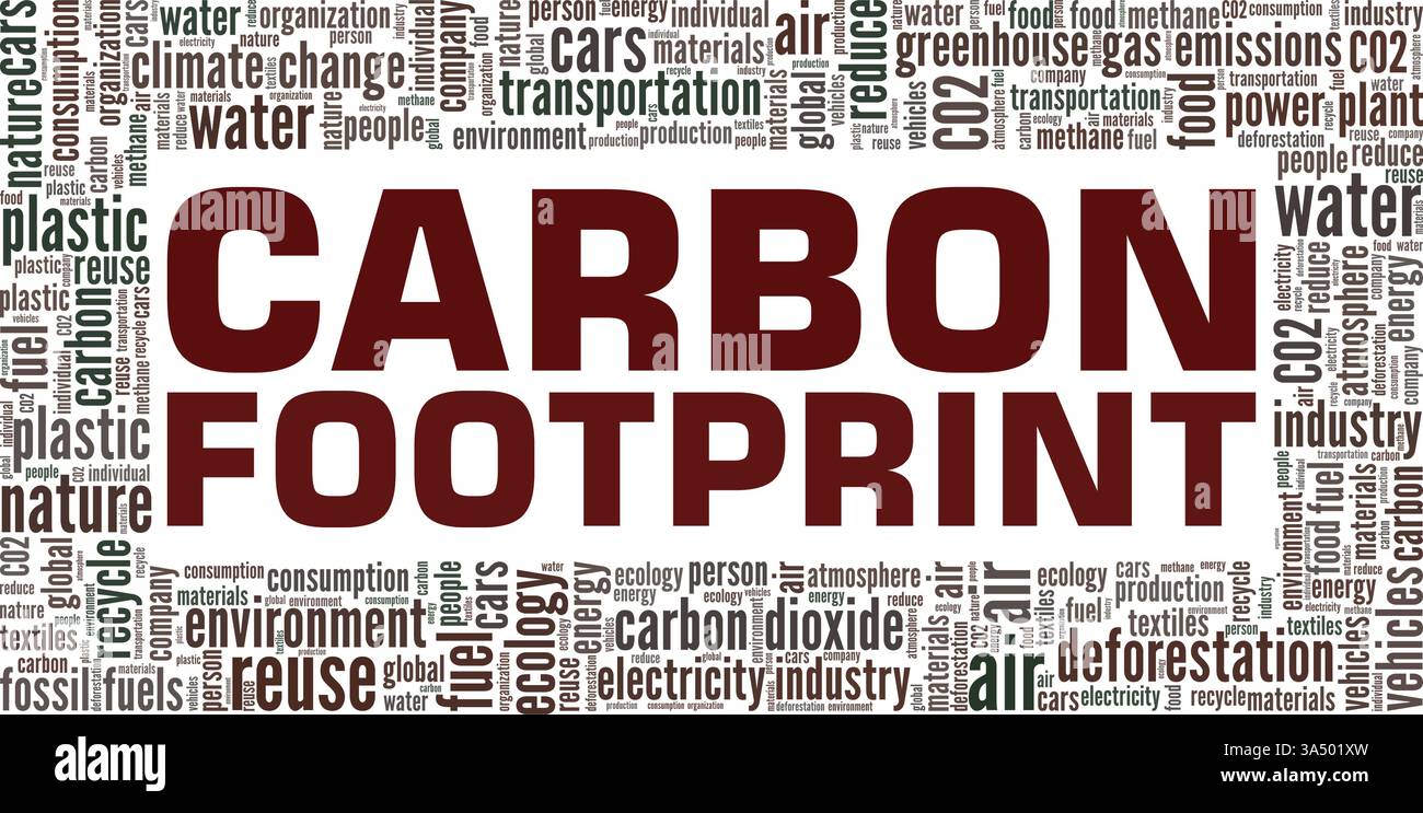 Vektor-Illustration des Kohlenstoffabdrucks Wortwolke isoliert auf weißem Hintergrund. Stock Vektor