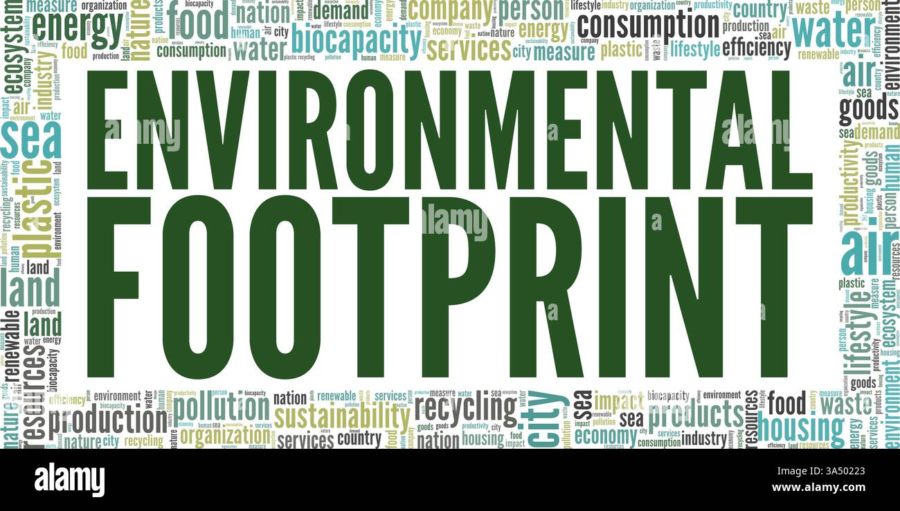 Umweltfußabdruck Vektor-Illustration Wortwolke isoliert auf weißem Hintergrund. Stock Vektor