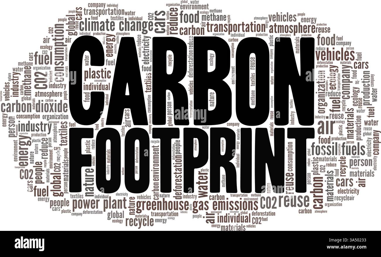 Vektor-Illustration des Kohlenstoffabdrucks Wortwolke isoliert auf weißem Hintergrund. Stock Vektor