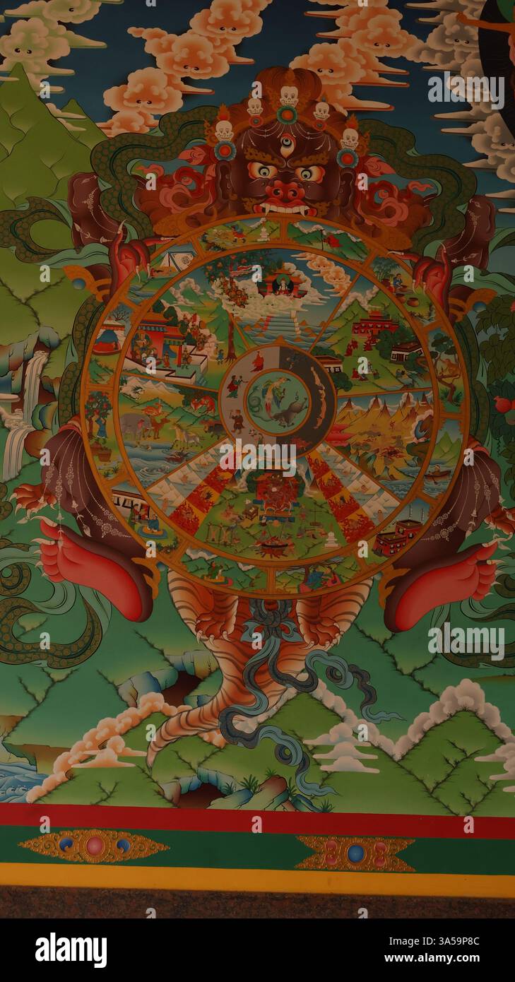 Das tibetische Lebensrad stellt Samsara, Karma und Leiden dar, gehalten von Yama, wobei Buddha den Weg zur Befreiung aus dem Zyklus der Wiedergeburt zeigt Stockfoto