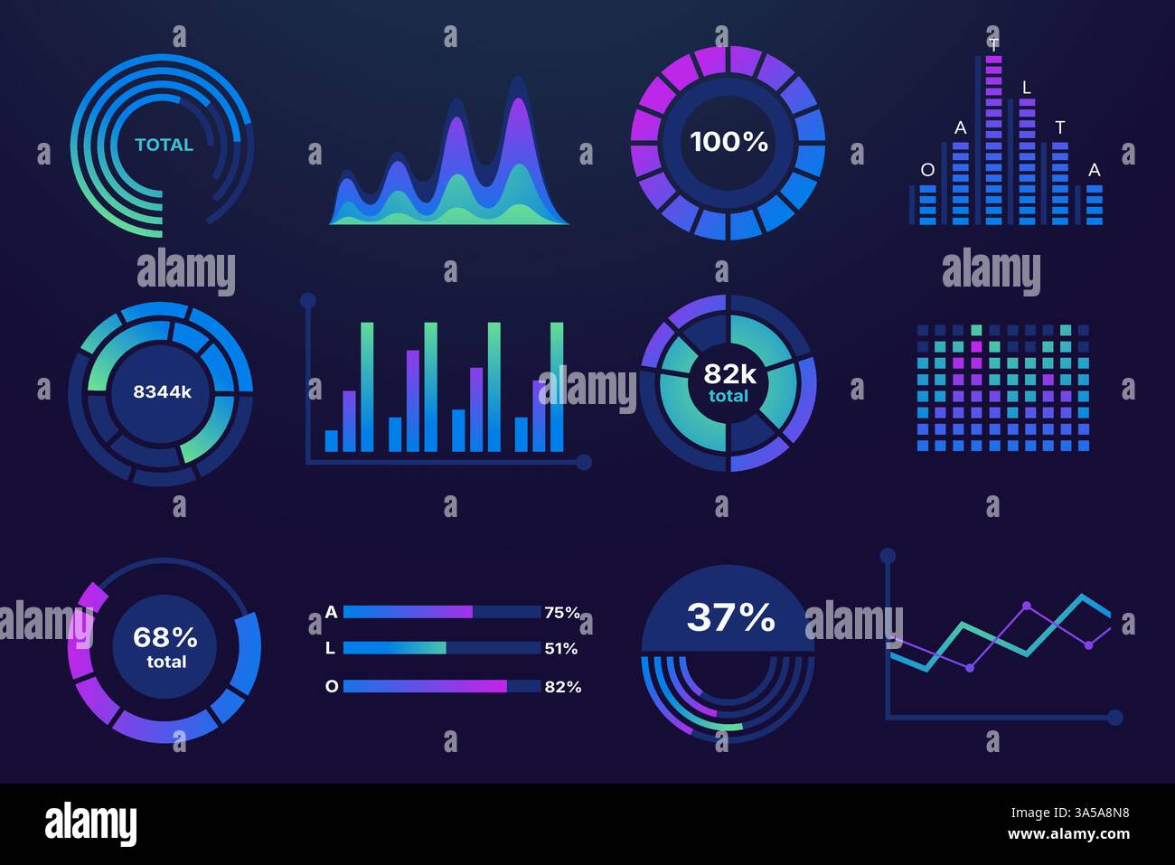 Datendiagramm. Infografiken für die Geschäftsstatistik, Darstellung des Fortschrittsberichts für die DAT-Analyse mit Linien- und Balkendiagrammen. Vektordiagramm Stock Vektor