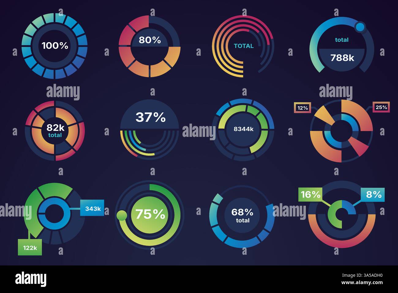 Tortendiagramm. Infografik zu Kreisdaten, runde statistische Diagramme und Infografiken, geometrische Elemente für die Darstellung von Geschäftsdaten, Prozentsatz Stock Vektor