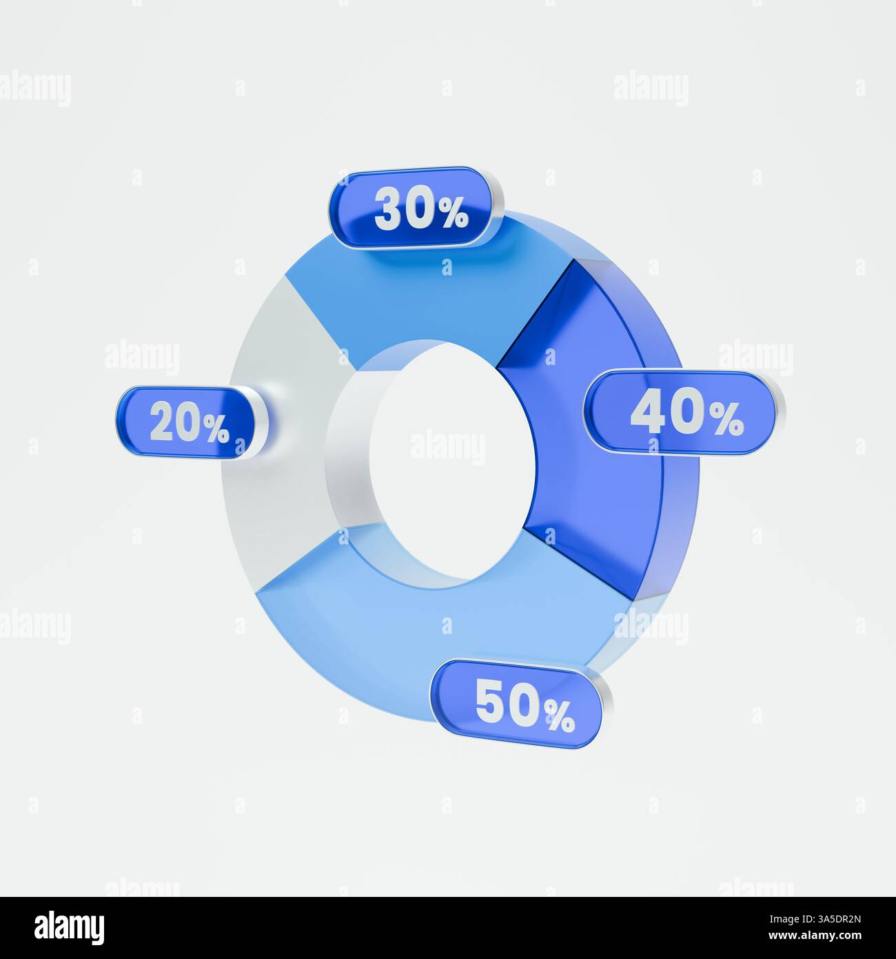 Ein 3D-gerendertes Kreisdiagramm für Geschäftsanalysen. Stockfoto